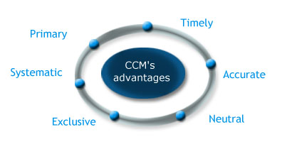 CCM's advantages